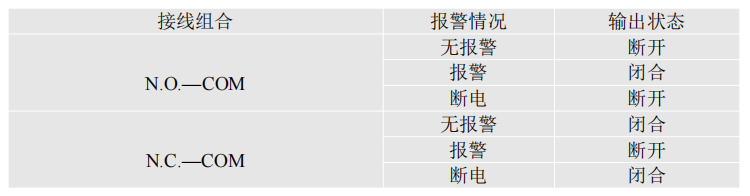 光電泄露傳感器光電檢測IP68防護(hù)YCH-SMDT