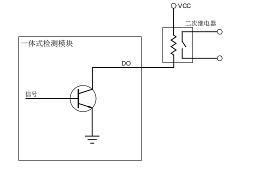 一體式高阻燃液冷感應(yīng)線YEC-SHTH(M)